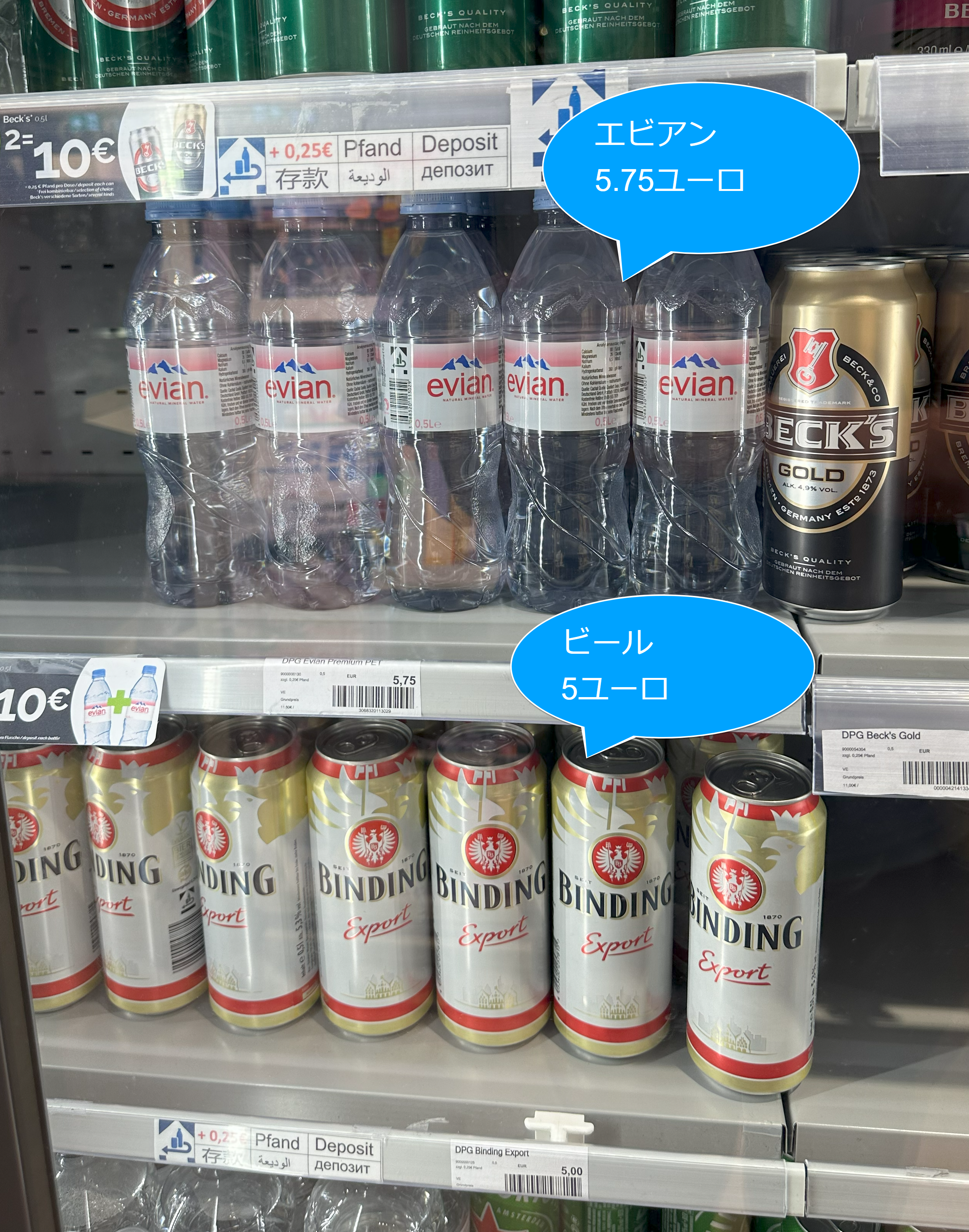 ビールは水より安い